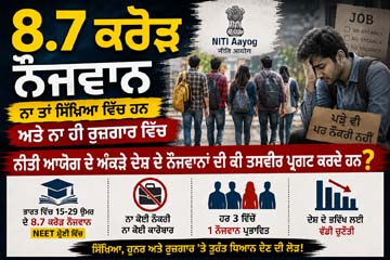 8.7 ਕਰੋੜ ਨੌਜਵਾਨ ਨਾ ਤਾਂ ਸਿੱਖਿਆ ਵਿੱਚ ਹਨ ਅਤੇ ਨਾ ਹੀ ਰੁਜ਼ਗਾਰ ਵਿੱਚ